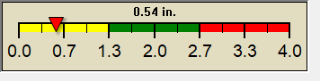rain graph