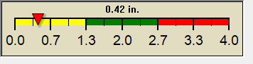 rain graph